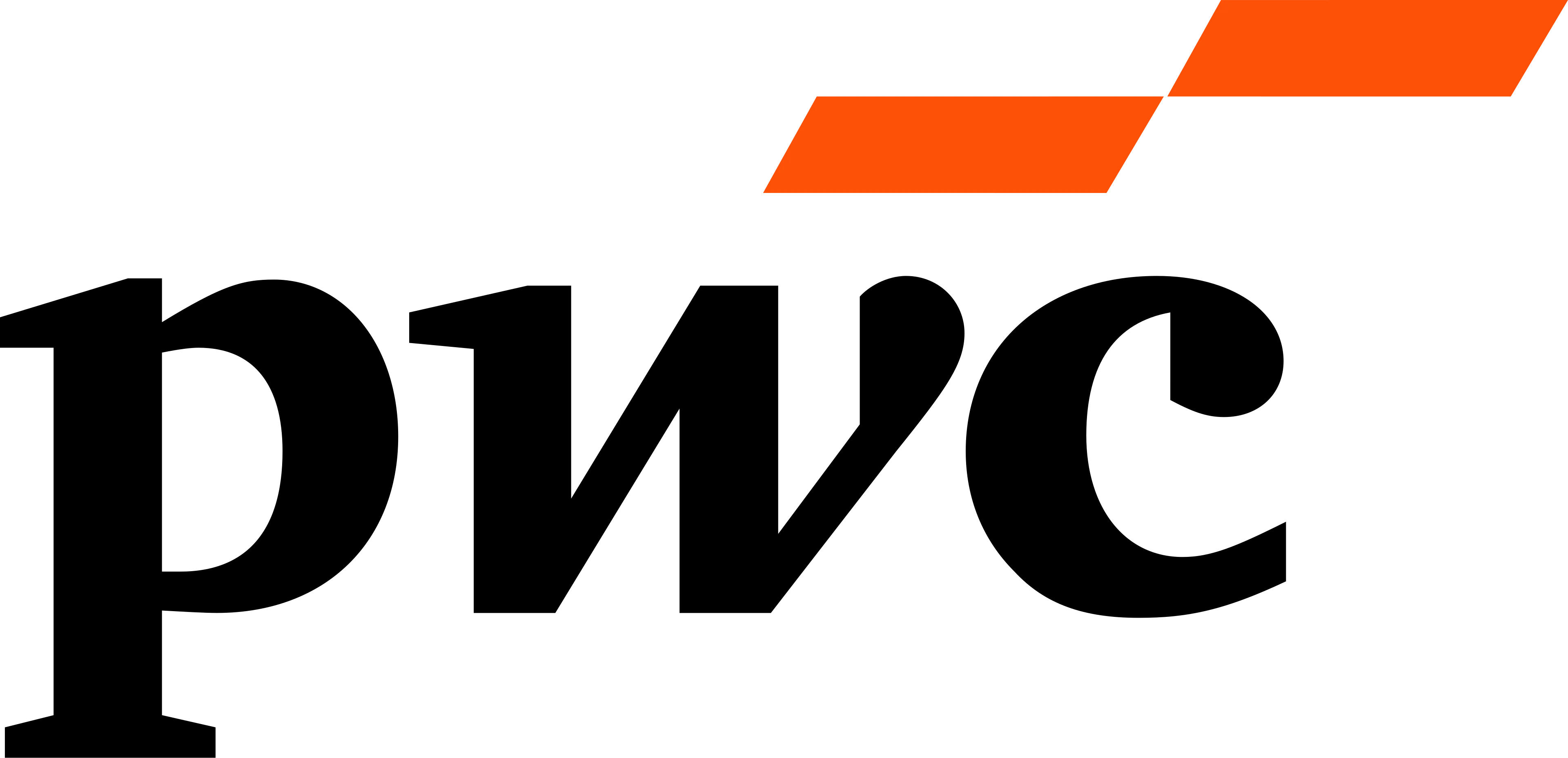 PwC